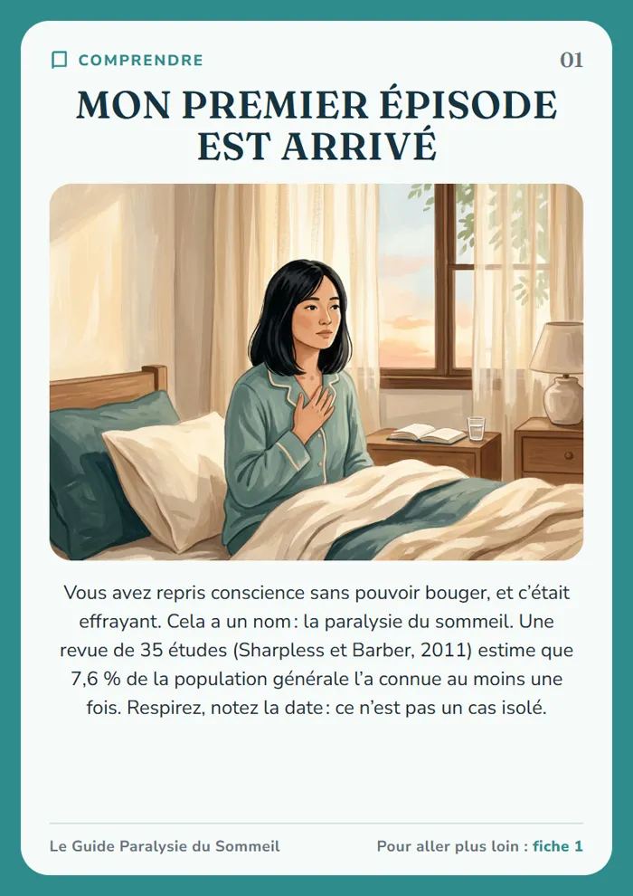 Carte de situation 1