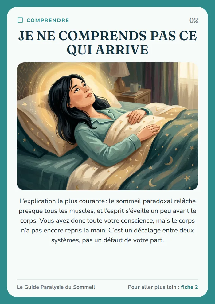 Carte de situation 2