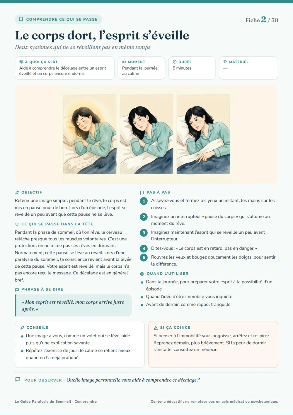 Fiche 2 du Guide de la Paralysie du Sommeil : Le corps dort, l’esprit s’éveille
