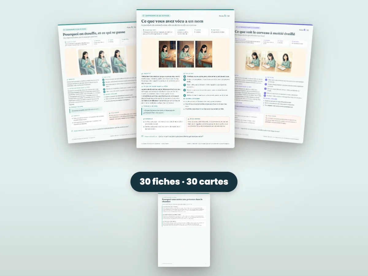 Le Guide de la Paralysie du Sommeil : les fiches illustrées et les cartes